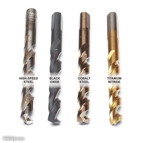 sheet metal drill bit|lowe's drill bits for metal.